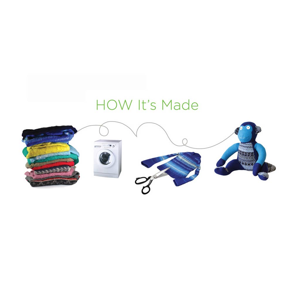 Monkey Puppet DIY Sewing Kit | Reclaimed Wool