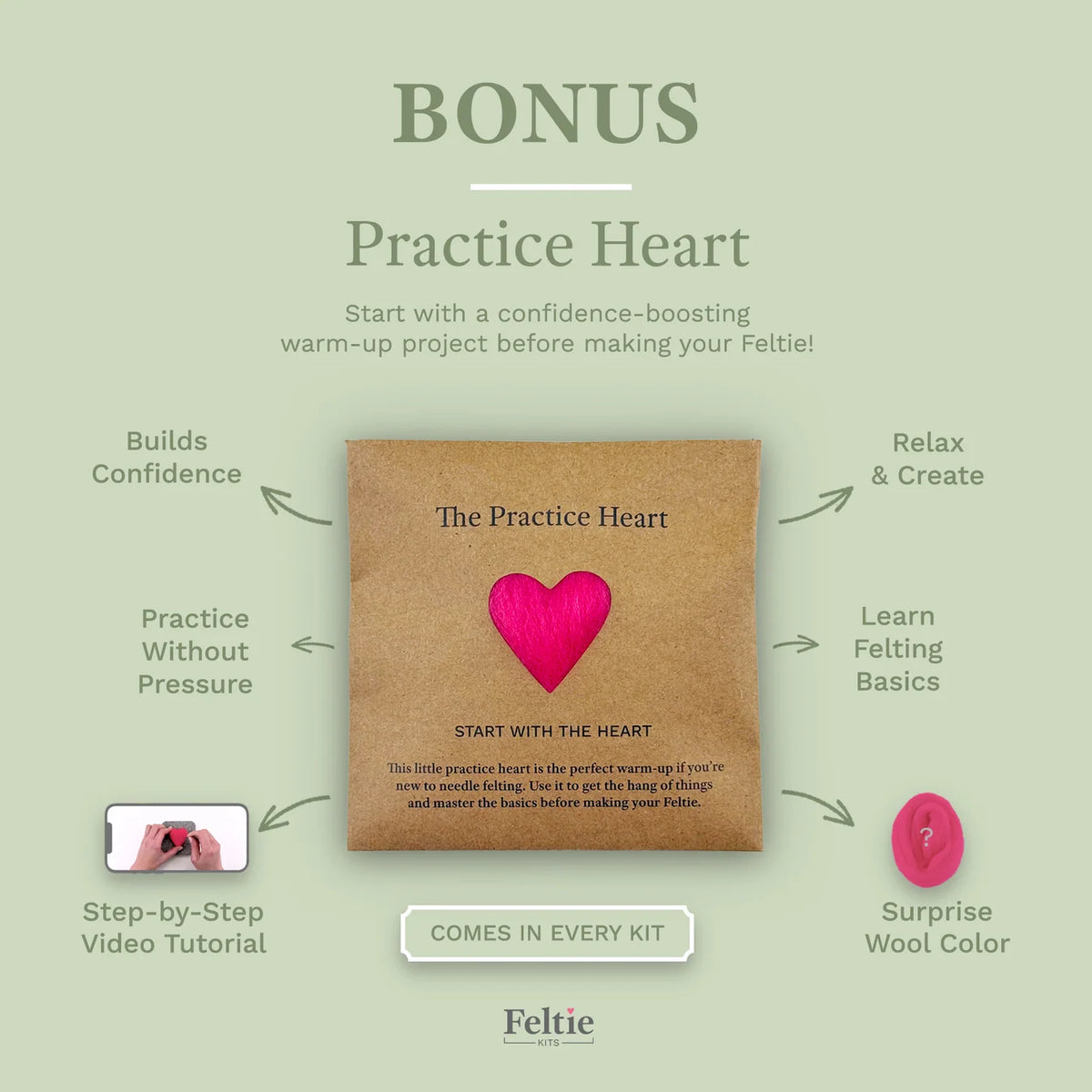 Feltie Kit - The Perfect Avocado